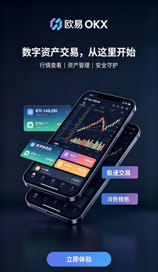 下载欧交易所官方关于数字资产交易的那些常见疑问